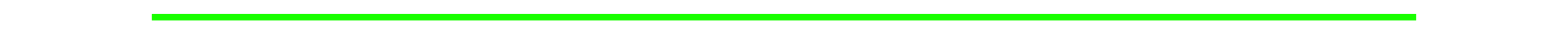 Divisor